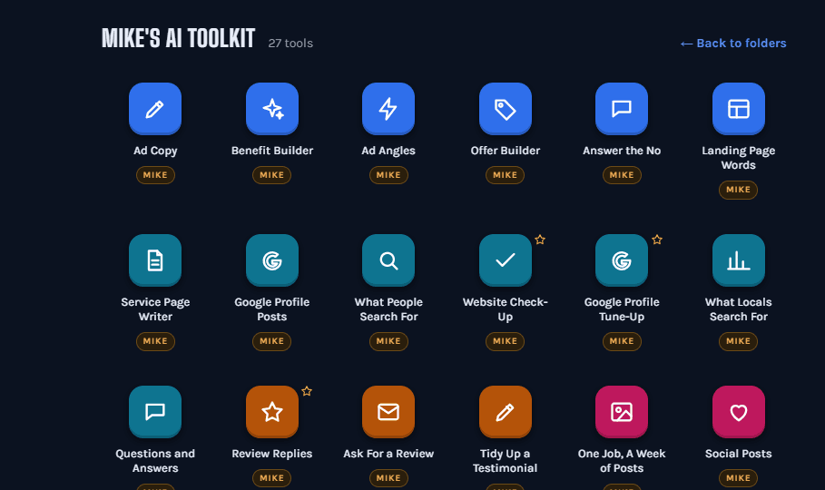 Mike's AI Toolkit folder open, 27 tools: Ad Copy, Benefit Builder, Ad Angles, Offer Builder, Answer the No, Landing Page Words, Service Page Writer, Google Profile Posts, What People Search For, Website Check-Up, Google Profile Tune-Up, What Locals Search For, Questions and Answers, Review Replies, Ask For a Review, Tidy Up a Testimonial, One Job A Week of Posts, Social Posts and more
